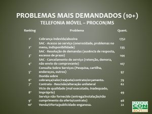 procon-ms-10-mais-demandados